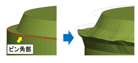 図-13 ピン角部の形状変化