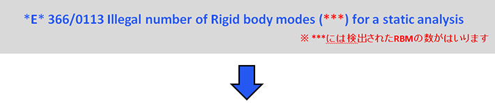  *E* 366/0113 Illegal number of Rigid body modes (***) for a static analysis